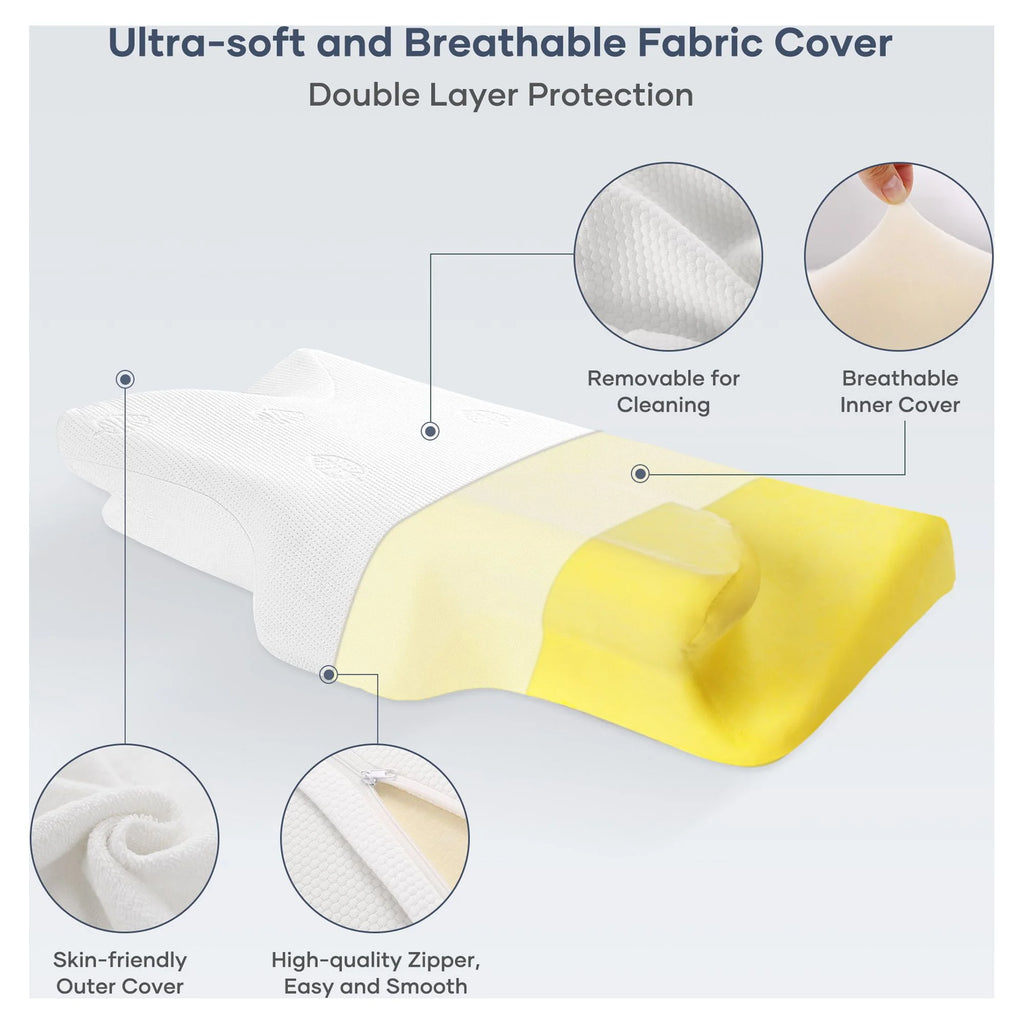 Almohada Cervical Ergonómica De Memory Foam
