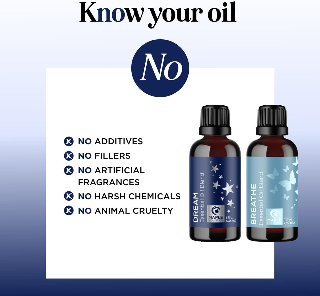 Set De Aceites Esenciales Para Difusor (Aromaterapia)