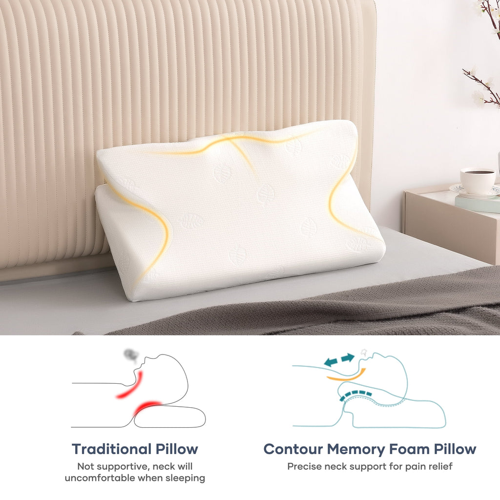 Almohada Cervical Ergonómica De Memory Foam