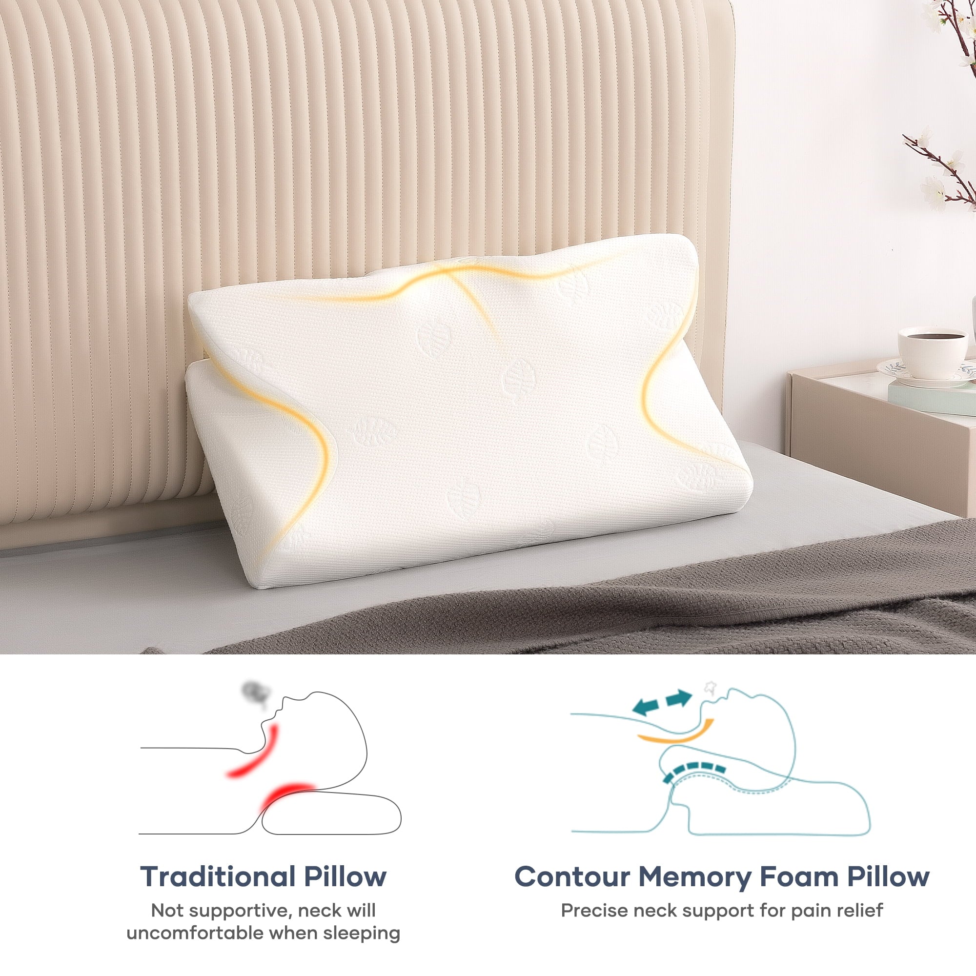 Almohada Cervical Ergonómica De Memory Foam