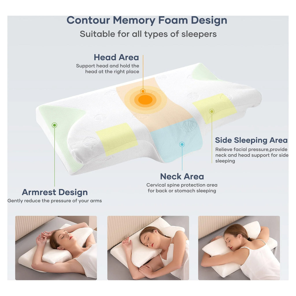 Almohada Cervical Ergonómica De Memory Foam