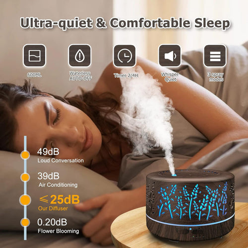 Aura™ — Difusor De Aromas Y Humidificador 600Ml